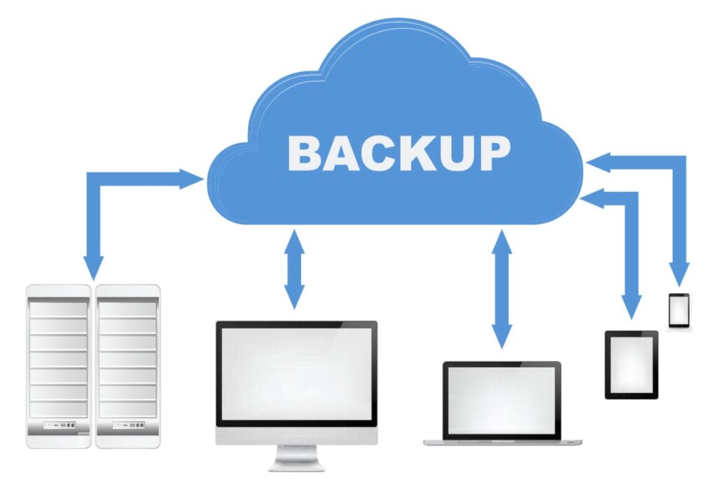 Backup e Archiviazione